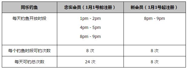 第16分钟，刘易斯右路高速前插接球，倒三角找到罗德里，罗德里的推射被格伊伸脚挡出底线。